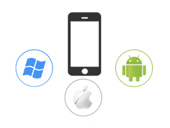 Софтфоны для Android, iOS и Windows Mobile